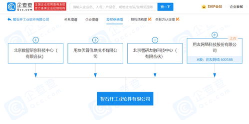 用友網絡投資成立工業互聯網公司，加速布局工業數據服務新賽道