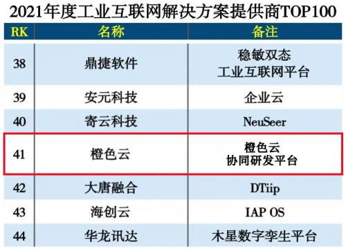 連續兩年榮登榜單 橙色云蟬聯“工業互聯網解決方案商TOP100”彰顯數據服務實力